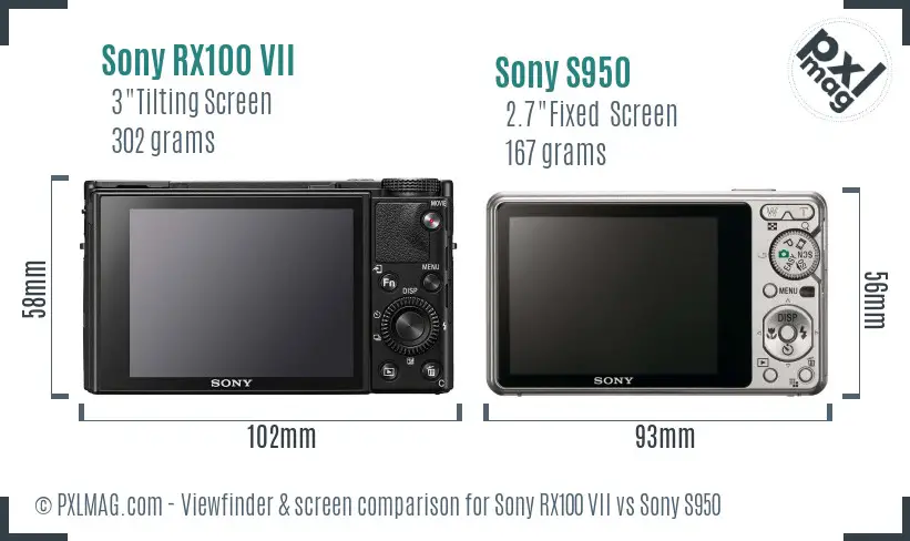 Sony RX100 VII vs Sony S950 Screen and Viewfinder comparison