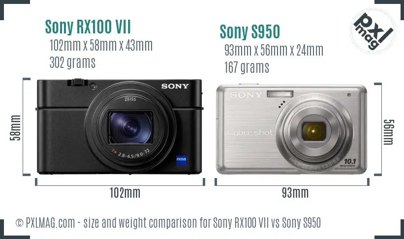 Sony RX100 VII vs Sony S950 size comparison