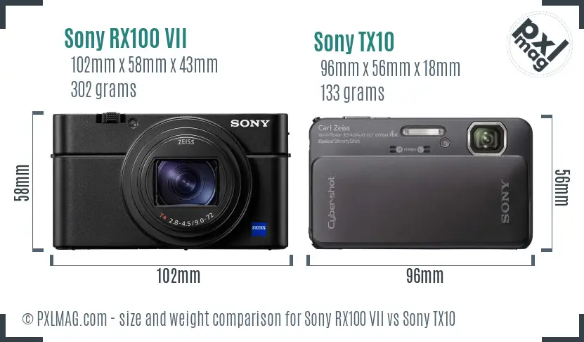 Sony RX100 VII vs Sony TX10 size comparison