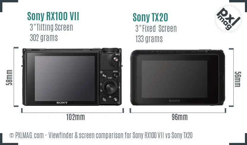 Sony RX100 VII vs Sony TX20 Screen and Viewfinder comparison