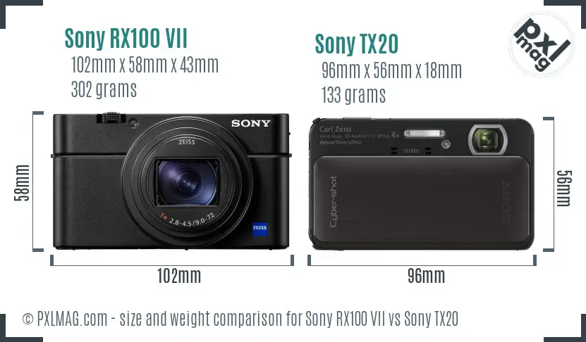 Sony RX100 VII vs Sony TX20 size comparison