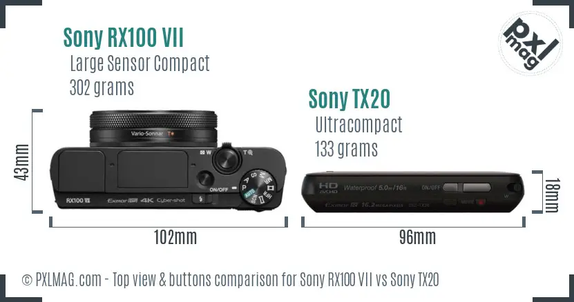 Sony RX100 VII vs Sony TX20 top view buttons comparison