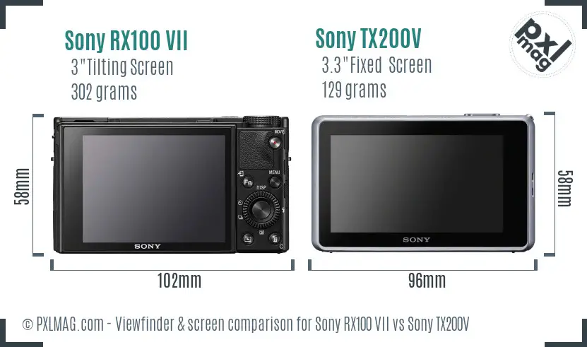 Sony RX100 VII vs Sony TX200V Screen and Viewfinder comparison