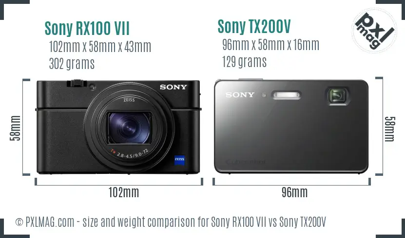 Sony RX100 VII vs Sony TX200V size comparison