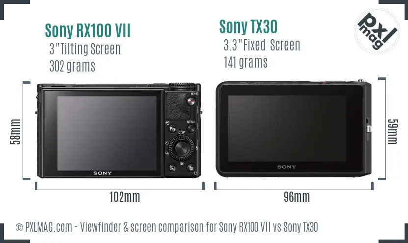 Sony RX100 VII vs Sony TX30 Screen and Viewfinder comparison