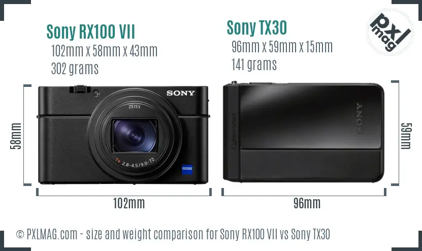 Sony RX100 VII vs Sony TX30 size comparison