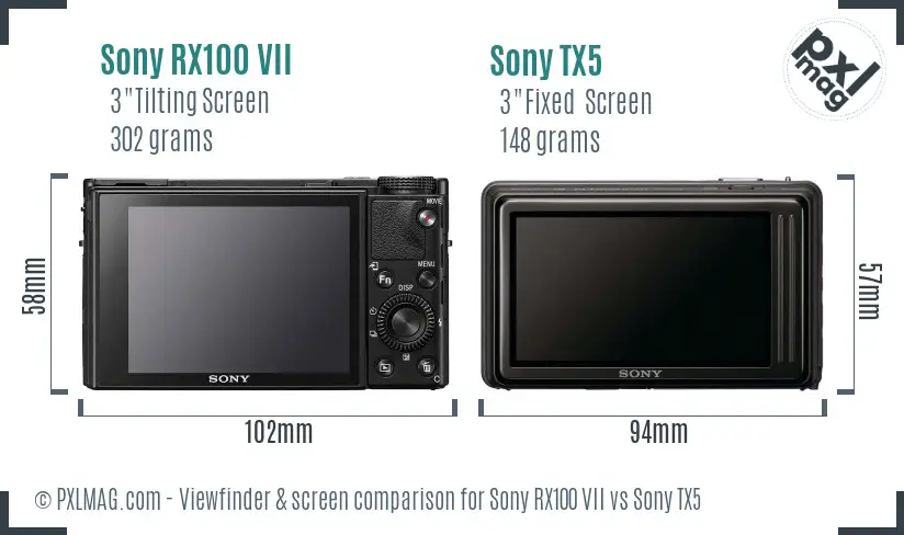 Sony RX100 VII vs Sony TX5 Screen and Viewfinder comparison