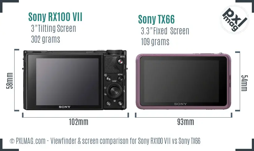 Sony RX100 VII vs Sony TX66 Screen and Viewfinder comparison