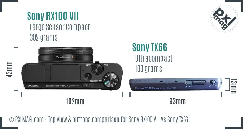 Sony RX100 VII vs Sony TX66 top view buttons comparison