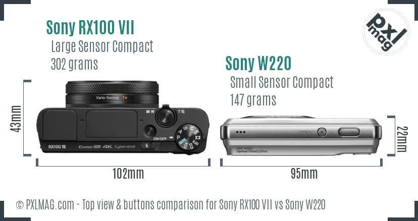 Sony RX100 VII vs Sony W220 top view buttons comparison