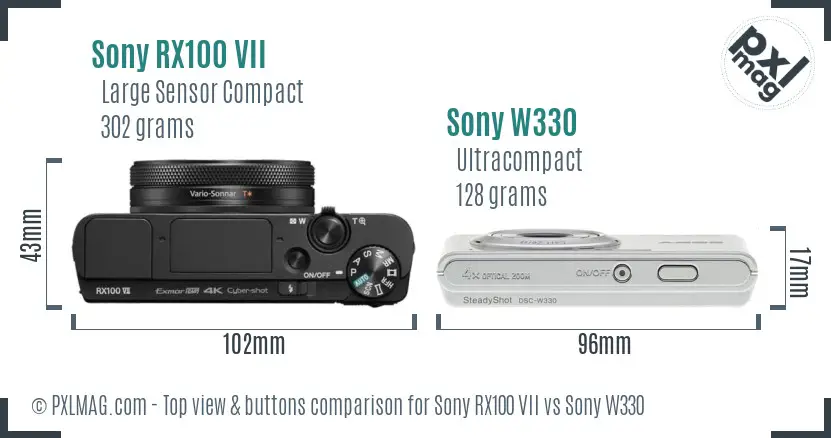 Sony RX100 VII vs Sony W330 top view buttons comparison