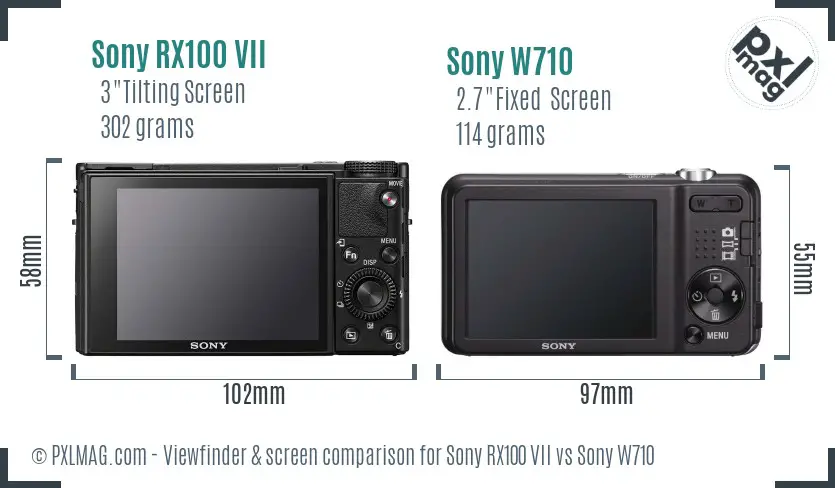 Sony RX100 VII vs Sony W710 Screen and Viewfinder comparison