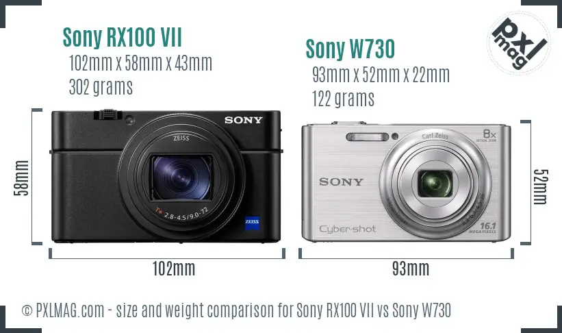 Sony RX100 VII vs Sony W730 size comparison
