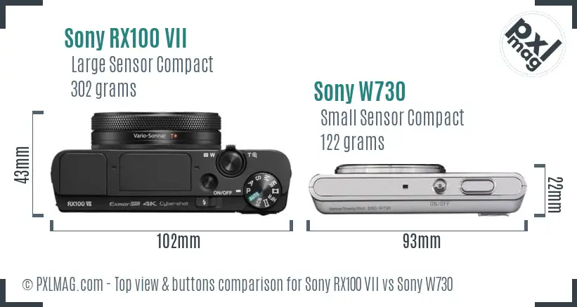 Sony RX100 VII vs Sony W730 top view buttons comparison