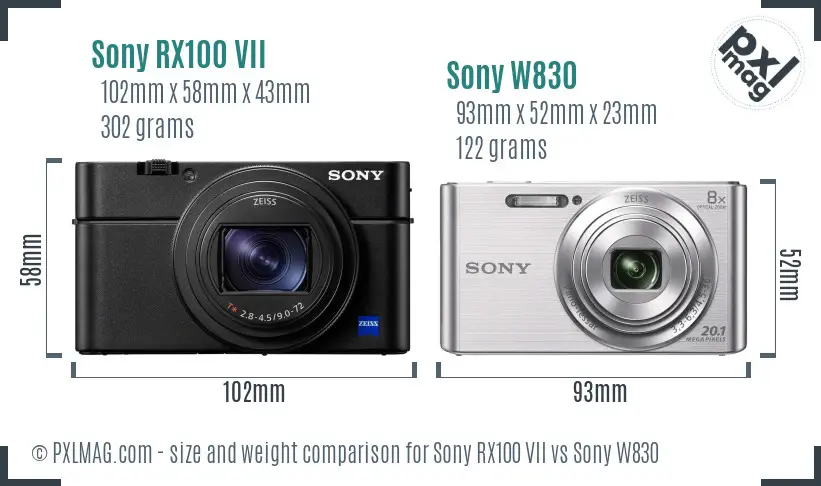 Sony RX100 VII vs Sony W830 size comparison