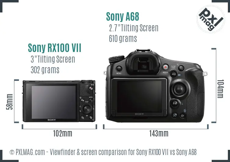 Sony RX100 VII vs Sony A68 Screen and Viewfinder comparison