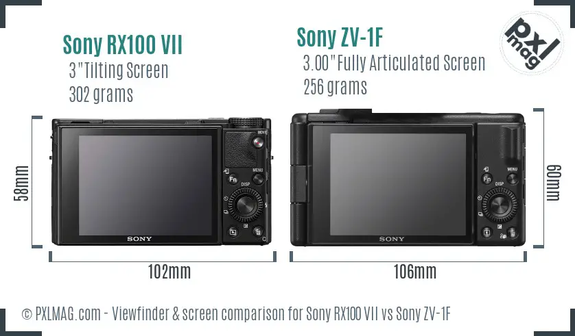 Sony RX100 VII vs Sony ZV-1F Screen and Viewfinder comparison