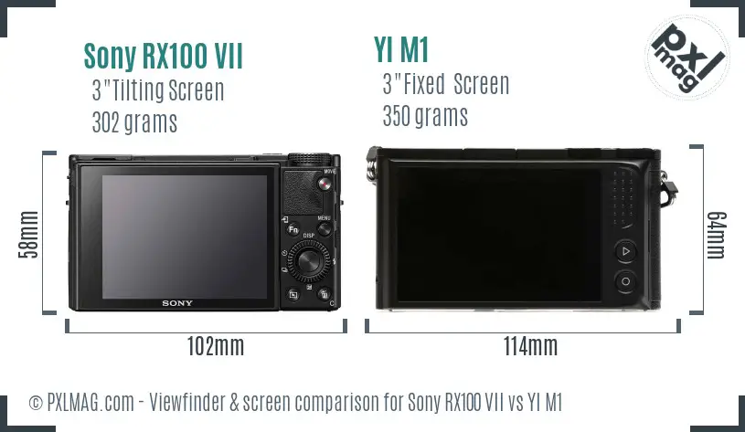 Sony RX100 VII vs YI M1 Screen and Viewfinder comparison