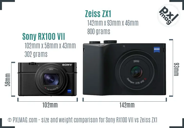 Sony RX100 VII vs Zeiss ZX1 size comparison