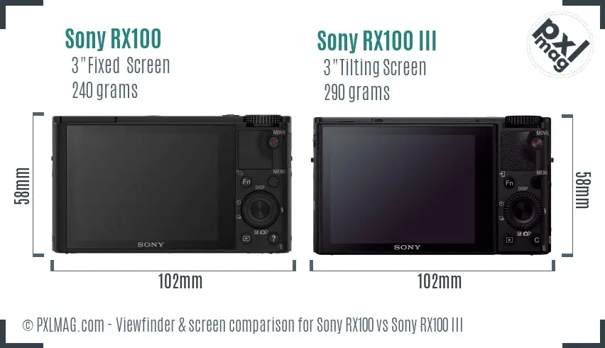 Sony RX100 vs Sony RX100 III Screen and Viewfinder comparison