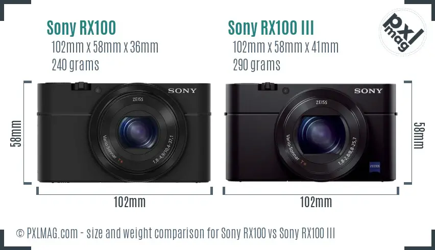 Sony RX100 vs Sony RX100 III size comparison