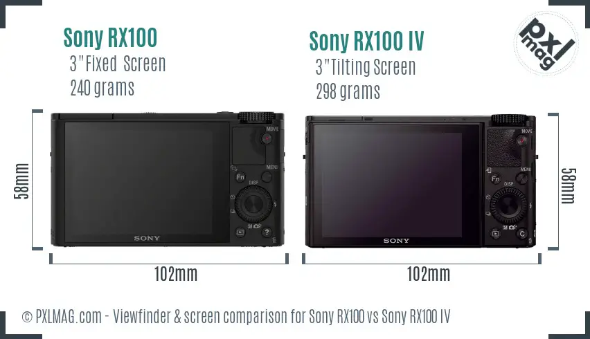 Sony RX100 vs Sony RX100 IV Screen and Viewfinder comparison