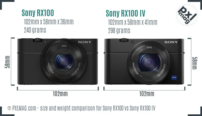 Sony RX100 vs Sony RX100 IV size comparison