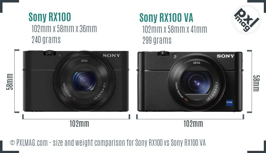 Sony RX100 vs Sony RX100 VA size comparison