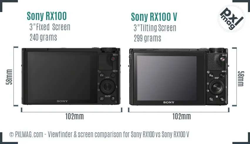 Sony RX100 vs Sony RX100 V Screen and Viewfinder comparison