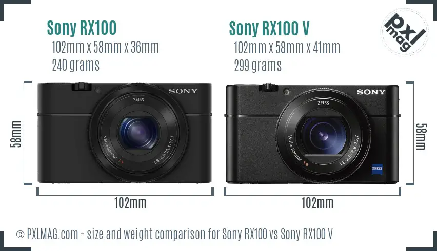 Sony RX100 vs Sony RX100 V size comparison