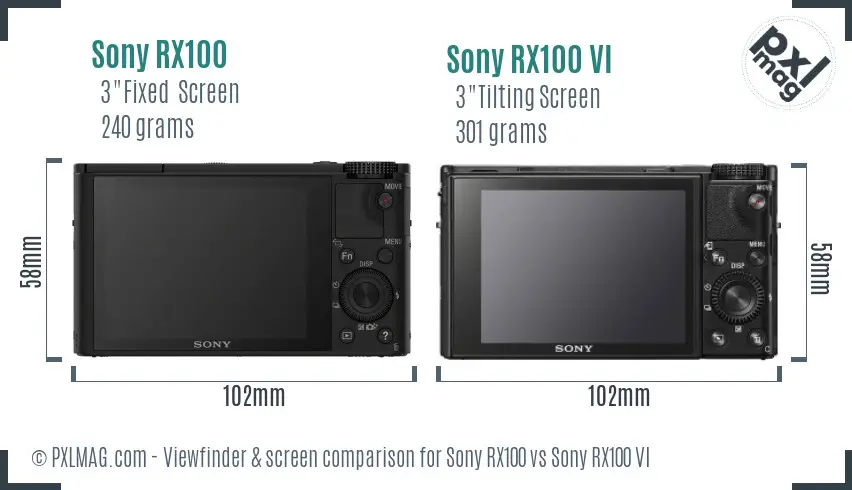 Sony RX100 vs Sony RX100 VI Screen and Viewfinder comparison