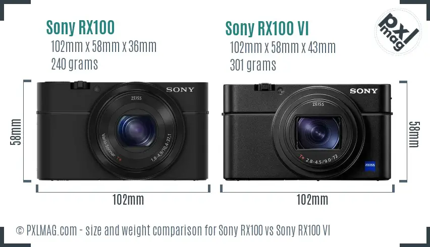 Sony RX100 vs Sony RX100 VI size comparison