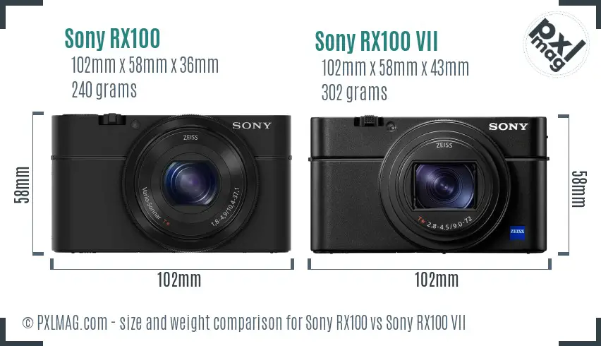 Sony RX100 vs Sony RX100 VII size comparison