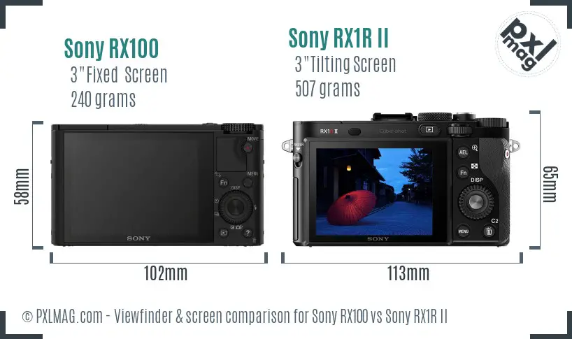 Sony RX100 vs Sony RX1R II Screen and Viewfinder comparison