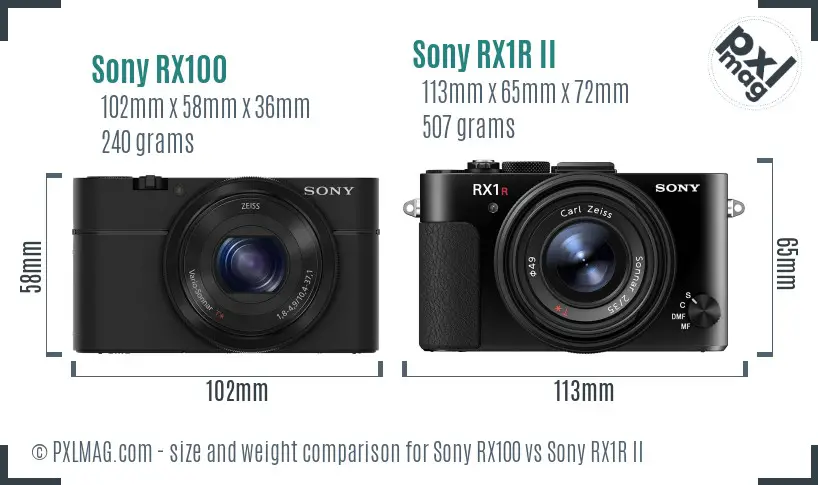 Sony RX100 vs Sony RX1R II size comparison