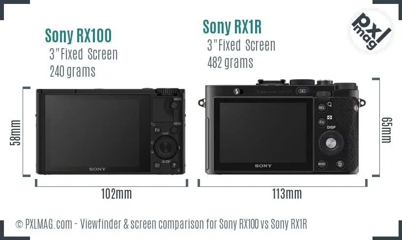 Sony RX100 vs Sony RX1R Screen and Viewfinder comparison