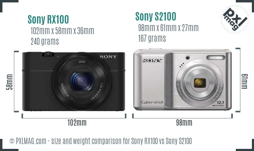Sony RX100 vs Sony S2100 size comparison