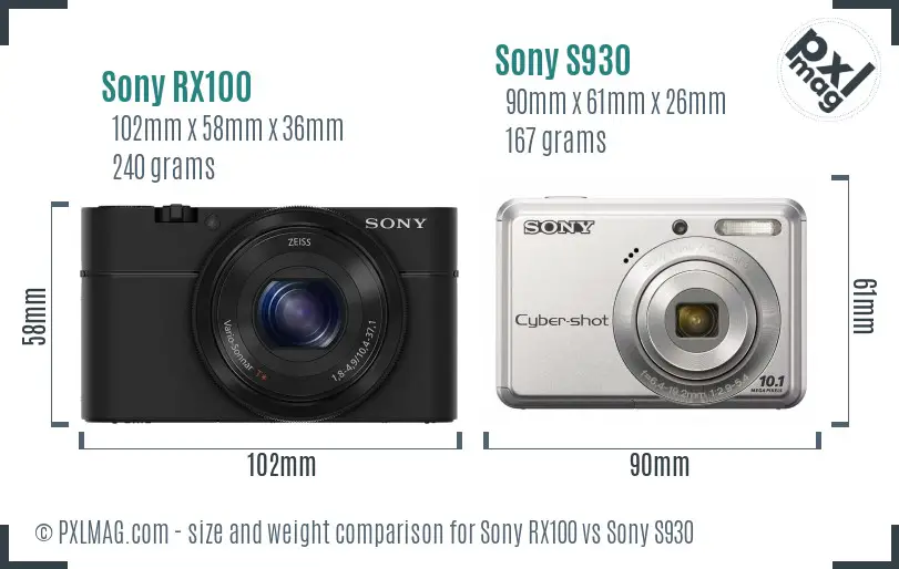 Sony RX100 vs Sony S930 size comparison