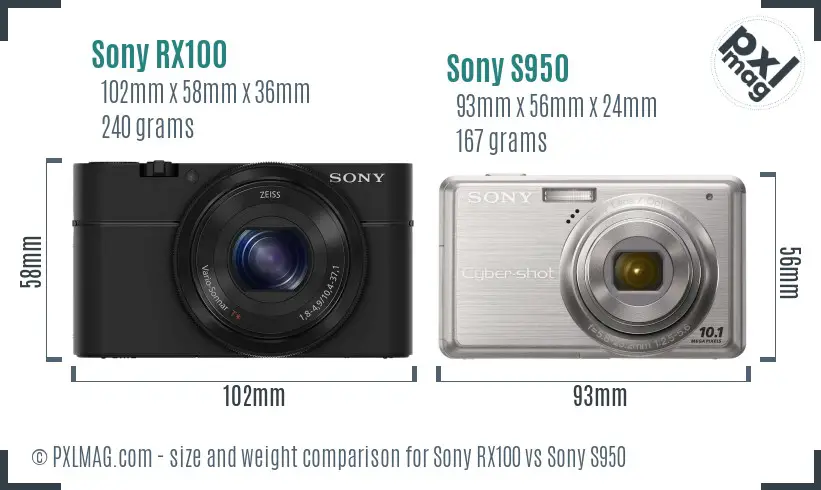 Sony RX100 vs Sony S950 size comparison