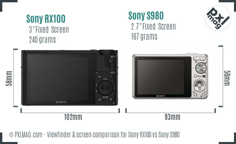Sony RX100 vs Sony S980 Screen and Viewfinder comparison