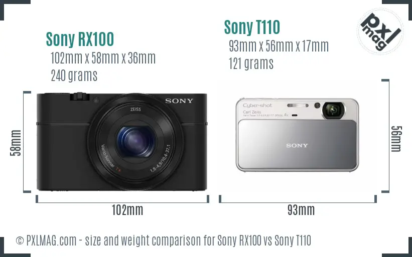 Sony RX100 vs Sony T110 size comparison