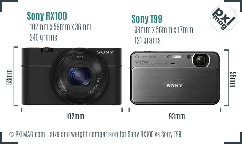 Sony RX100 vs Sony T99 size comparison