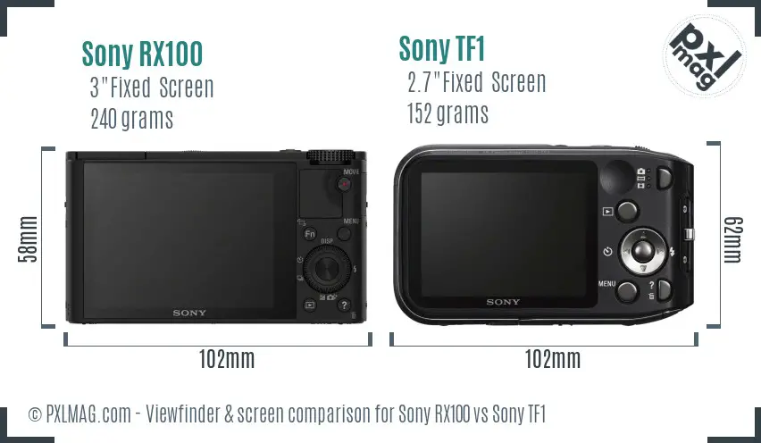 Sony RX100 vs Sony TF1 Screen and Viewfinder comparison