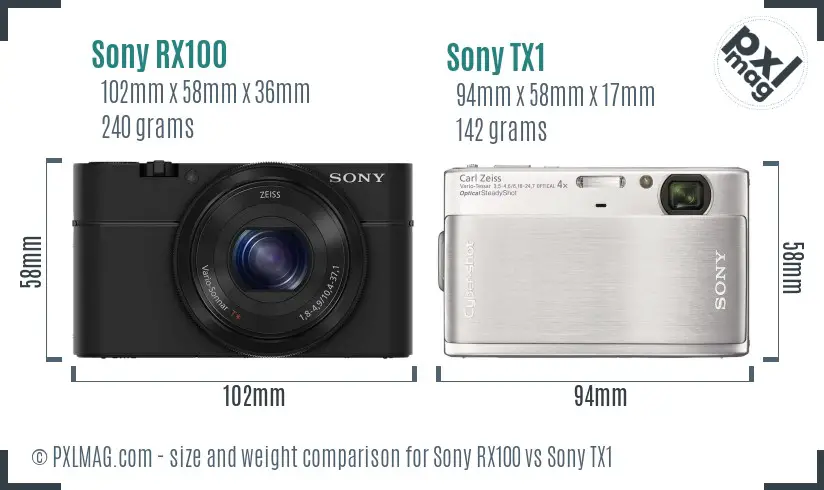 Sony RX100 vs Sony TX1 size comparison