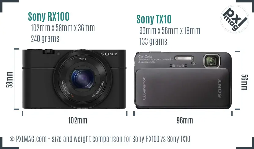 Sony RX100 vs Sony TX10 size comparison