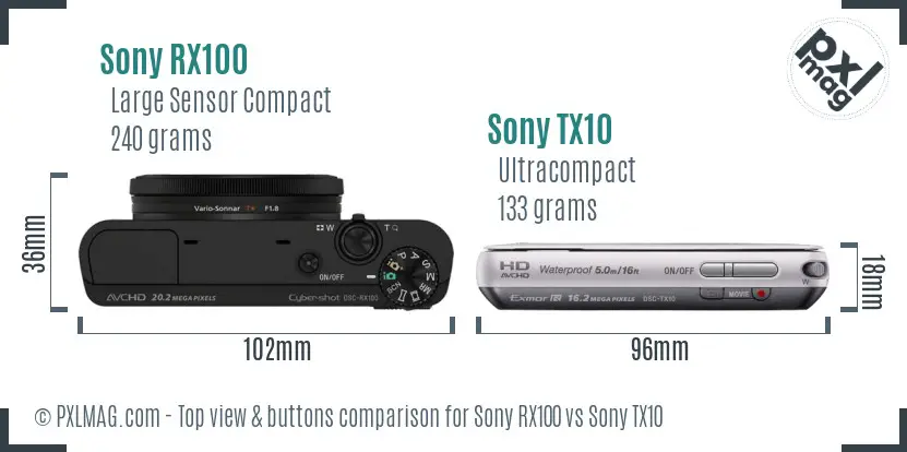 Sony RX100 vs Sony TX10 top view buttons comparison