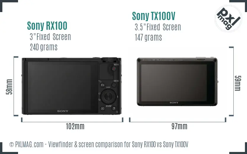 Sony RX100 vs Sony TX100V Screen and Viewfinder comparison