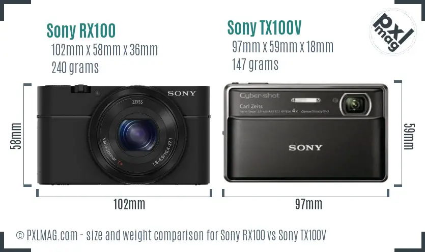 Sony RX100 vs Sony TX100V size comparison
