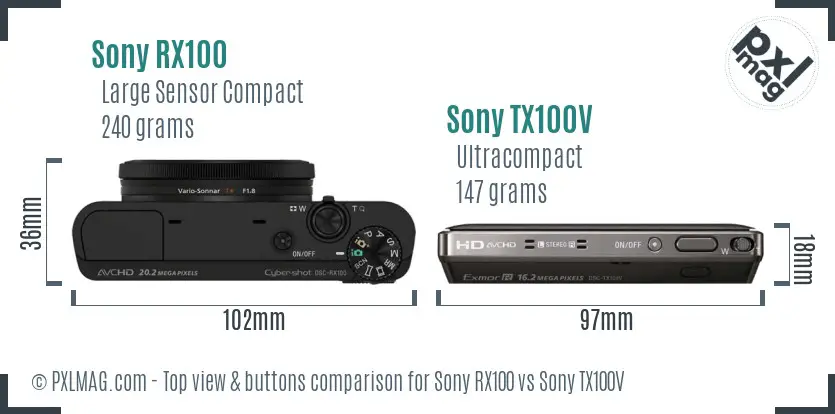 Sony RX100 vs Sony TX100V top view buttons comparison