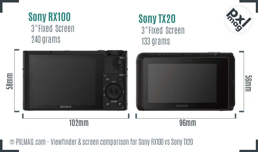 Sony RX100 vs Sony TX20 Screen and Viewfinder comparison